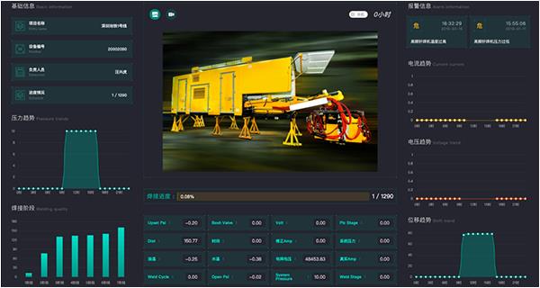 啟世機(jī)械軌道焊接智能管理平臺(tái)，讓你輕松搞定軌道焊接